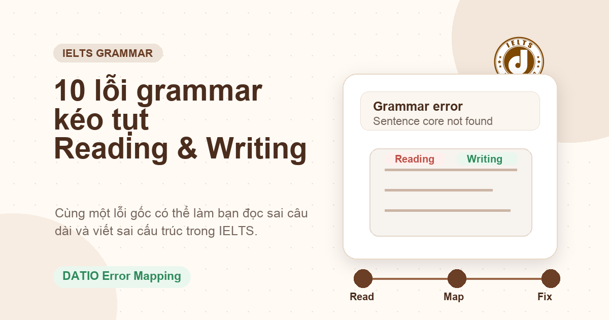 10 lỗi ngữ pháp tiếng Anh thường gặp khiến học sinh mất điểm Reading và Writing