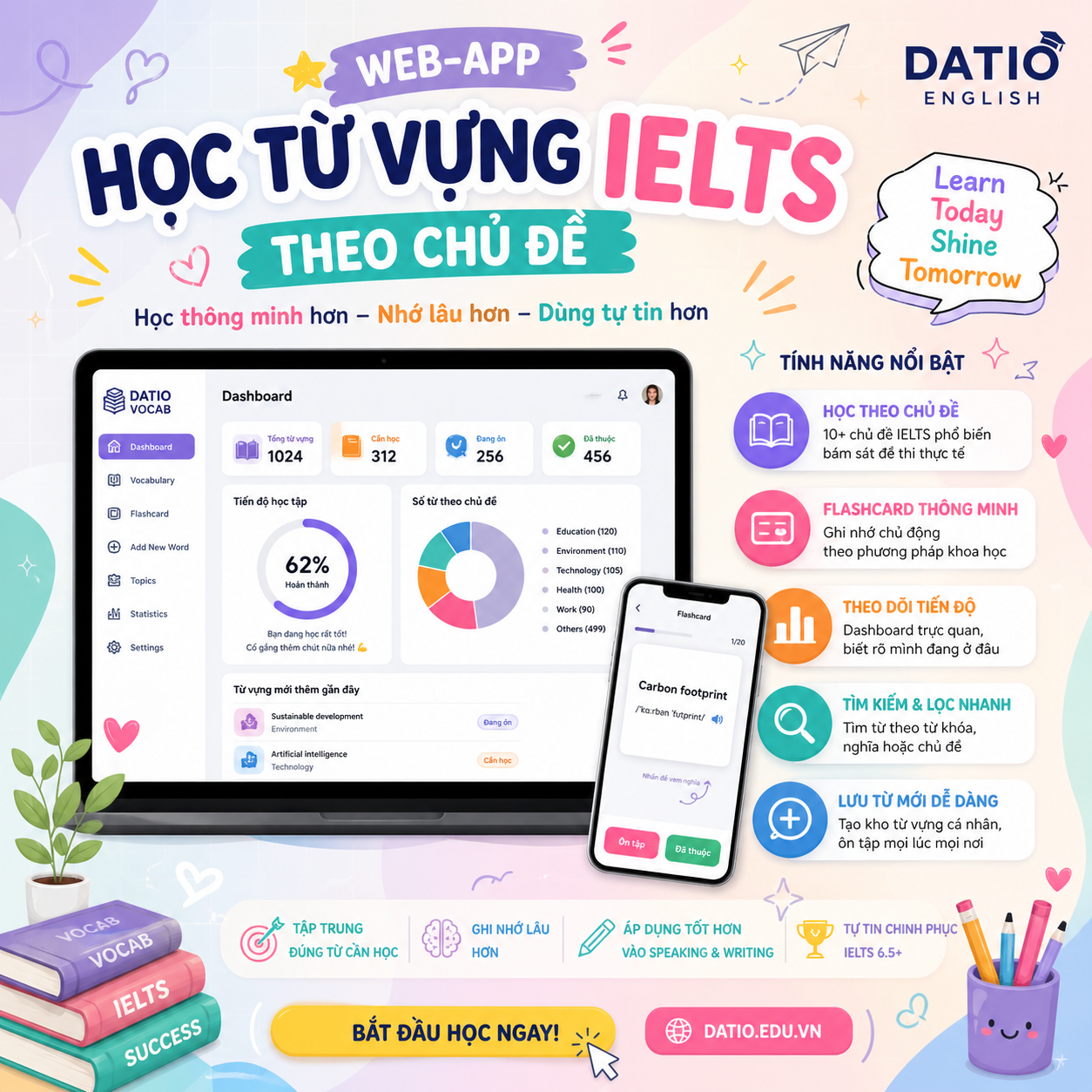 Học Từ Vựng IELTS Theo Chủ Đề | Datio English