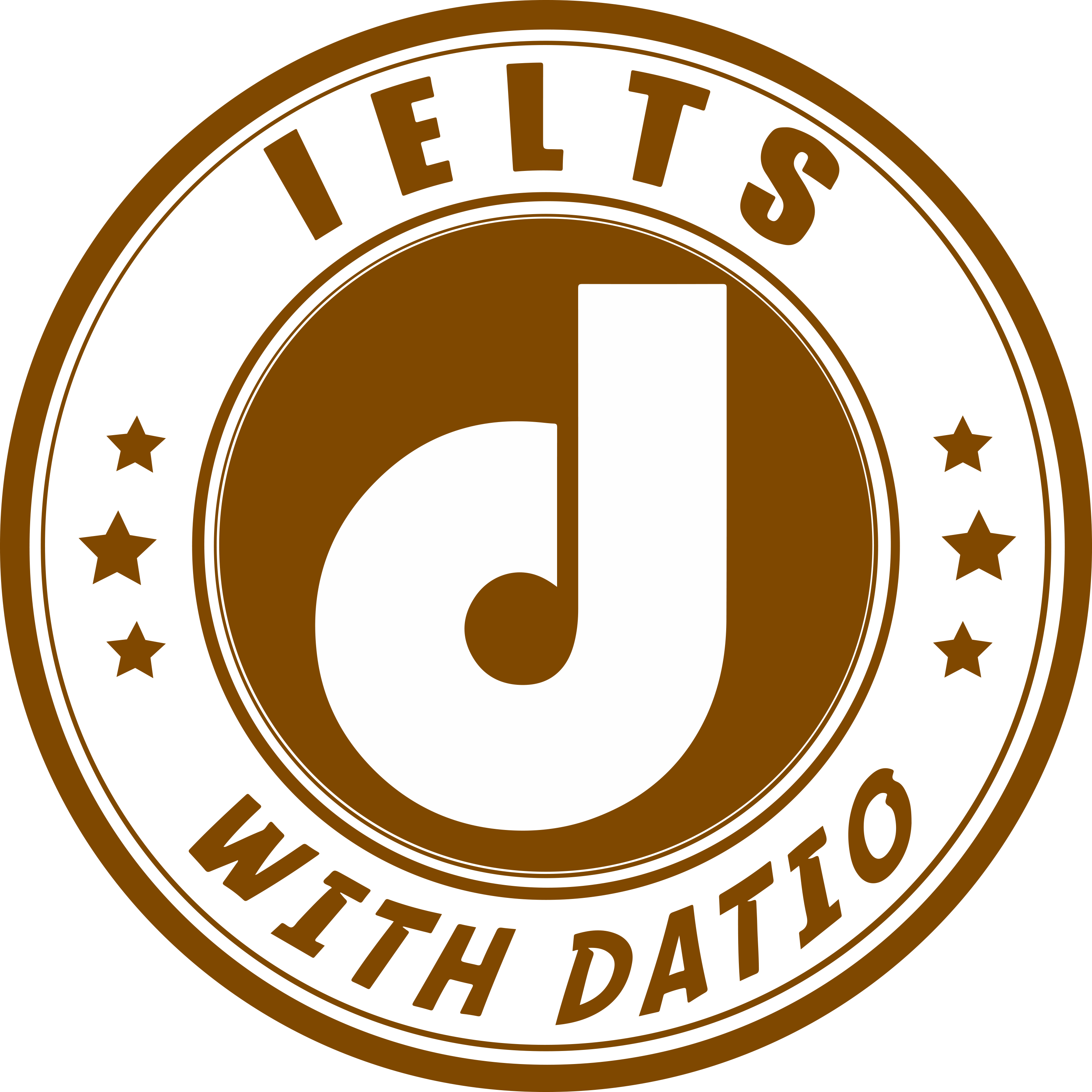 IELTS with Datio - đào tạo giáo viên tiếng Anh chuẩn quốc tế