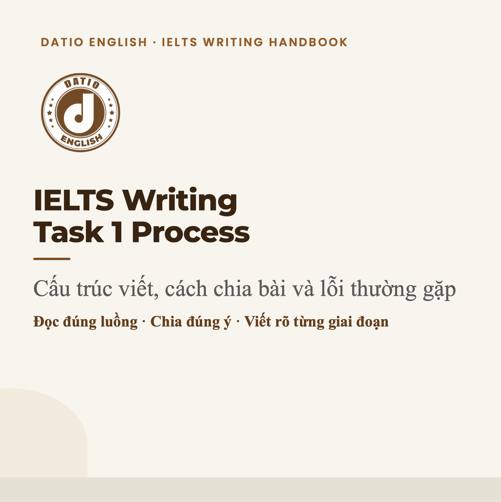 IELTS Writing Task 1 Process: cấu trúc viết, cách chia bài và lỗi thường gặp