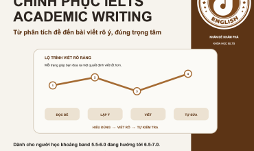 Chinh phục IELTS ACADEMIC WRITING tài liệu playbook thực hành dành cho người học bang 5.5-6.0 đang hướng tới 6.5 - 7.0