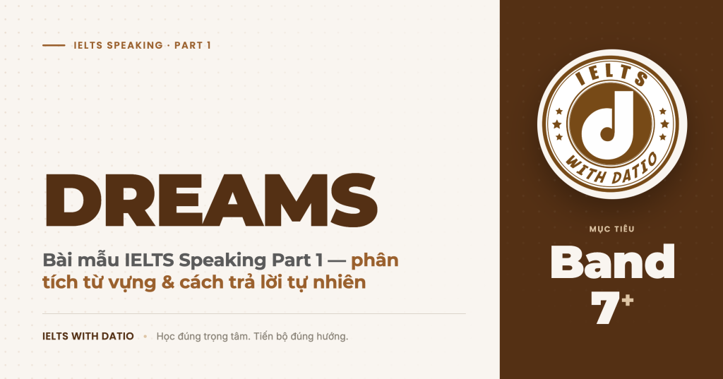 Bài mẫu Dreams IELTS Speaking Part 1 Band 7+ đầy đủ 4 câu hỏi, từ vựng kèm IPA, collocations tự nhiên và công thức AREF giúp bạn mở rộng câu trả lời tự tin.