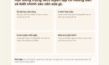 Tài liệu ngữ pháp tiếng Anh 30 ngày từ A1 đến A2 của Datio English