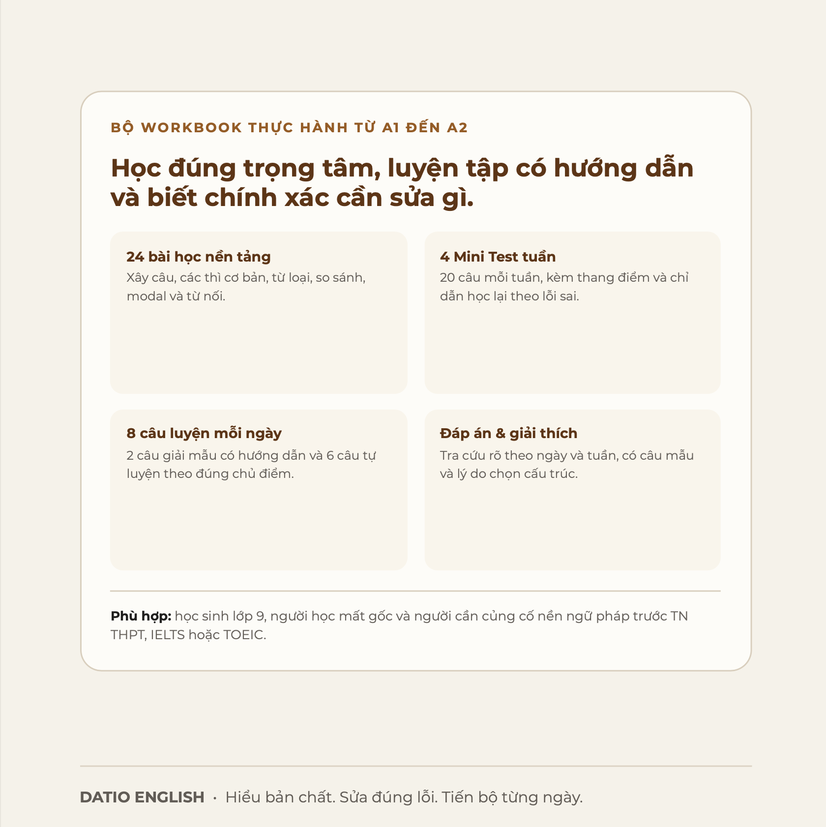 Giới thiệu tài liệu ngữ pháp tiếng Anh 30 ngày từ A1 đến A2 của Datio English