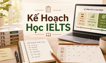 Ảnh đại diện minh họa kế hoạch học IELTS với lộ trình 3 giai đoạn và lịch học 4 kỹ năng.