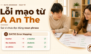 Lỗi dùng mạo từ A An The và cách tìm nguyên nhân gốc bằng DATIO Error Mapping