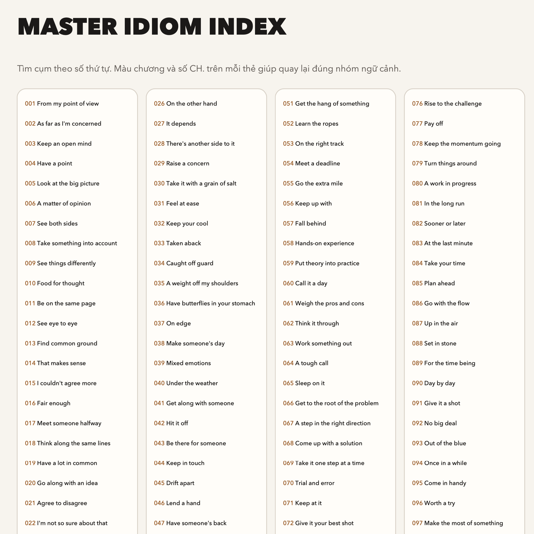 Master Idiom Index tra cứu 100 idioms tiếng Anh thông dụng