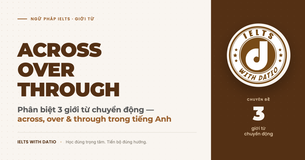 Phân biệt across over và through trong tiếng Anh: từng từ dùng khi nào, lỗi sai hay gặp nhất và câu mẫu Band 7+ áp dụng thẳng vào IELTS Writing & Speaking.