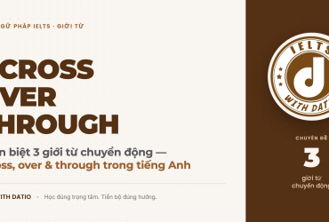 Phân biệt across over và through trong tiếng Anh: từng từ dùng khi nào, lỗi sai hay gặp nhất và câu mẫu Band 7+ áp dụng thẳng vào IELTS Writing & Speaking.