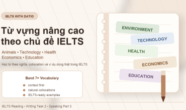 Từ vựng nâng cao theo chủ đề IELTS cập nhật mới nhất